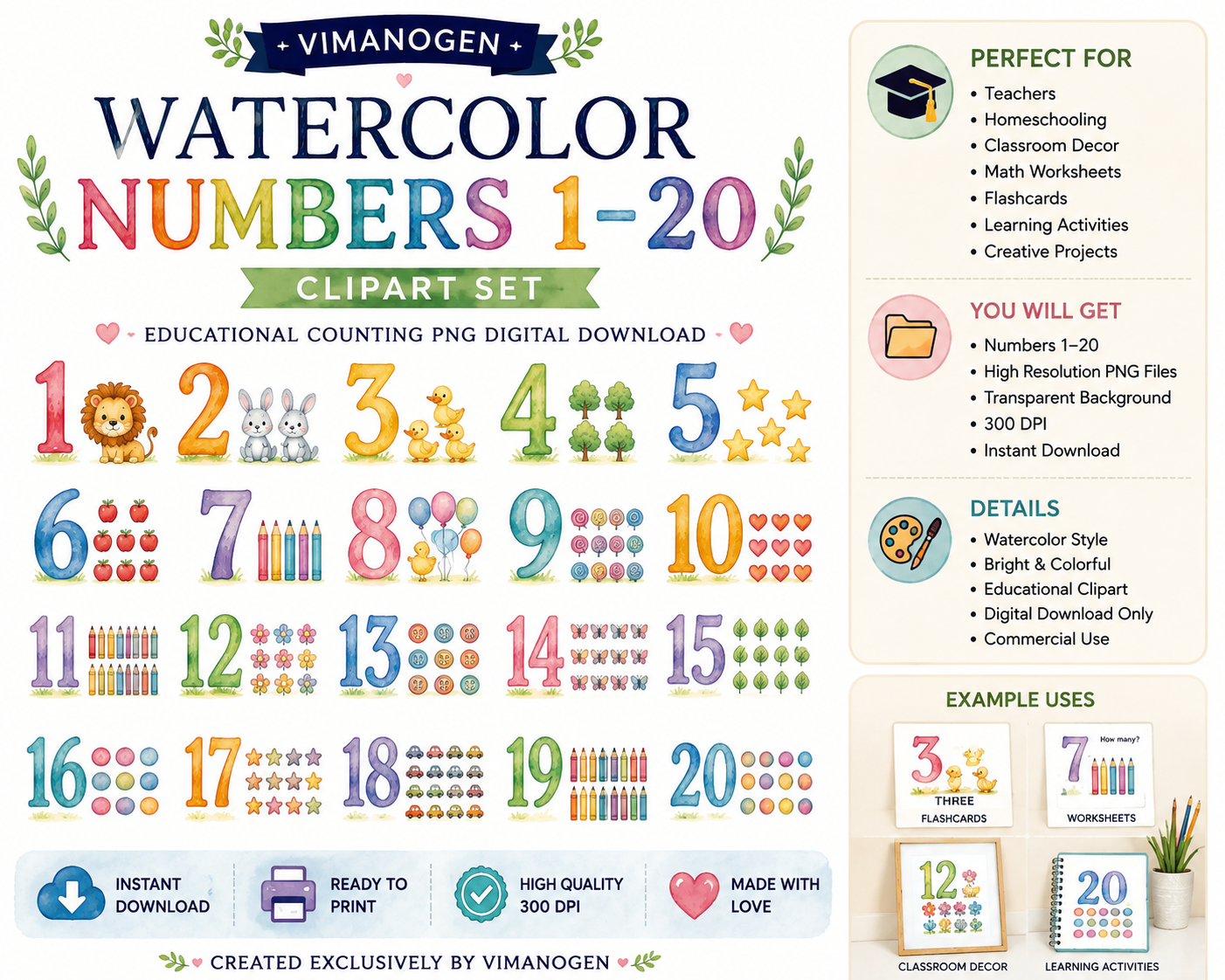 Vimanogena Watercolor Numbers 1–20 Clipart Bundle – Educational Counting PNG Digital Download
